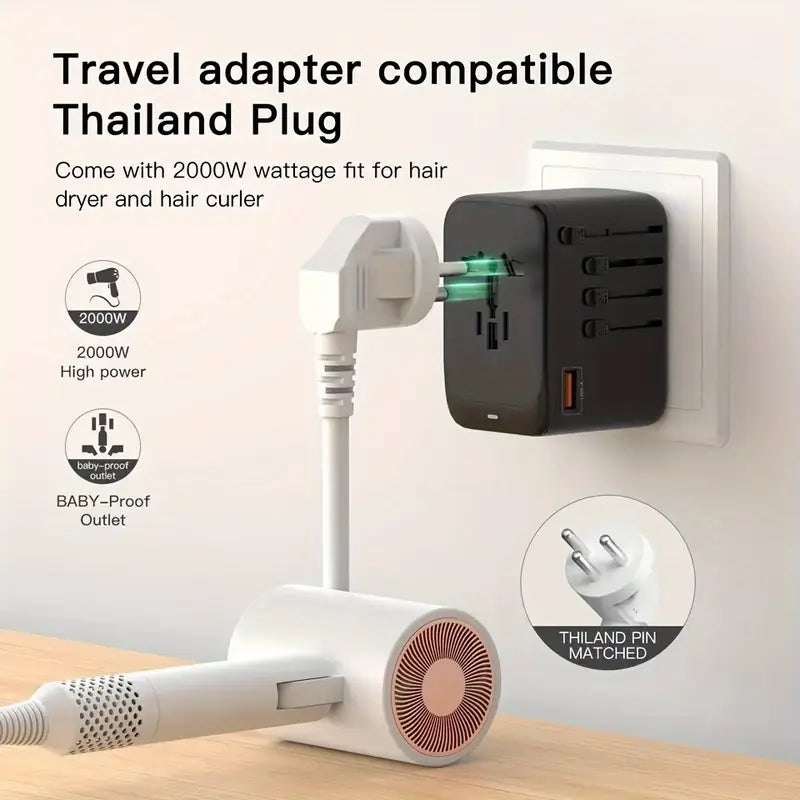 EcoZeit ® GaN 65W Fast Charging Universal Travel Adapter【High Level】