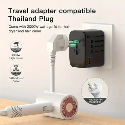 EcoZeit ® GaN 65W Fast Charging Universal Travel Adapter【High Level】